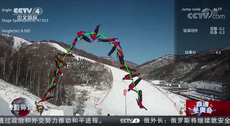 空中技巧项目的战术_空中技巧项目名称大全_空中技巧项目