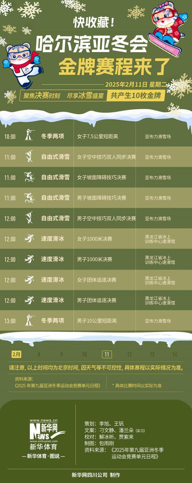 空中技巧项目有哪些_空中技巧项目_空中技巧项目的战术