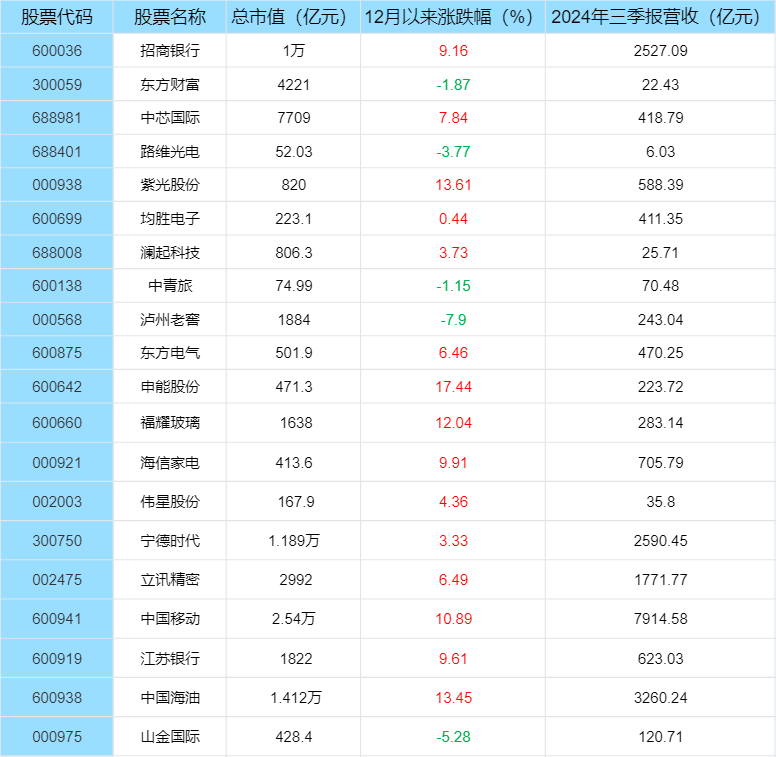 科技进步奖主要完成人排名_2025年国家科技进步奖名单_2021科技进步奖