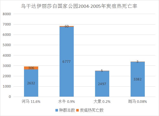 面食做法动物图片_面食做法动物视频教程_动物面食做法