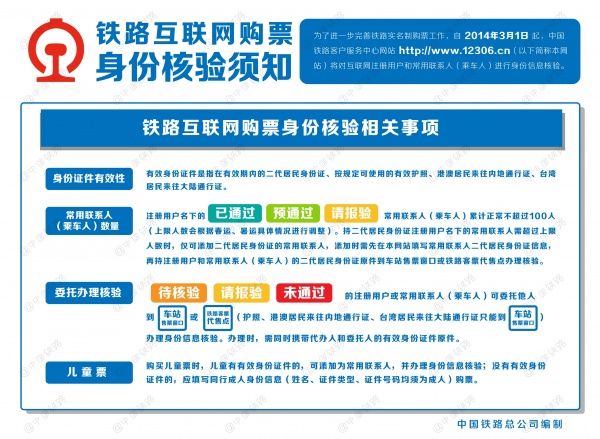 《铁路互联网购票身份核验须知_铁路互联网购票身份核验在哪里_《铁路互联网购票须知》