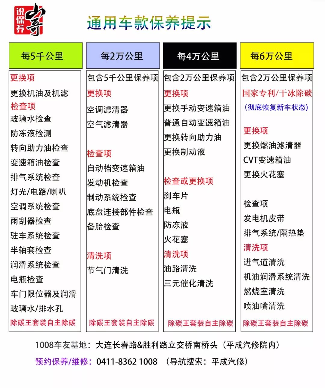 多少公里发动机大修_发动机大修后需要磨合多少公里_发动机大修后能用几年