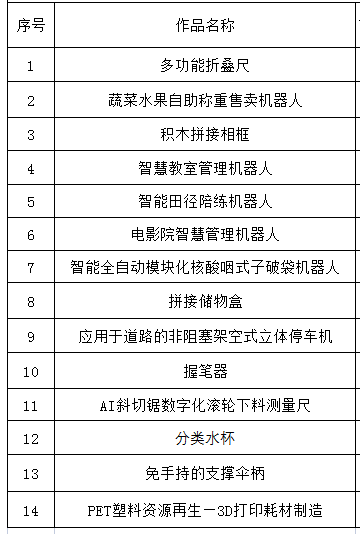 耀腾集团_深圳腾耀科技有限公司_北京腾耀科创科技有限公司