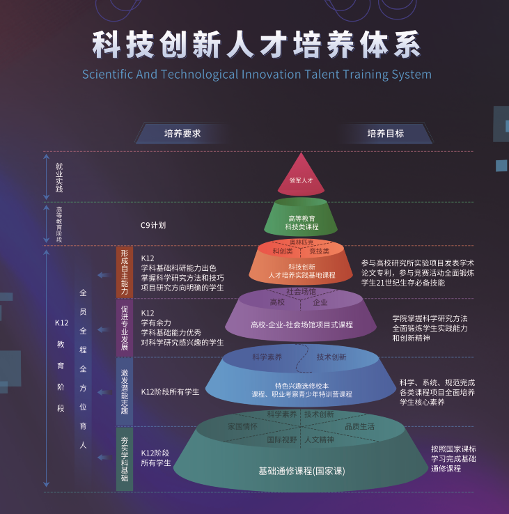 深圳腾耀科技有限公司_北京腾耀科创科技有限公司_耀腾集团