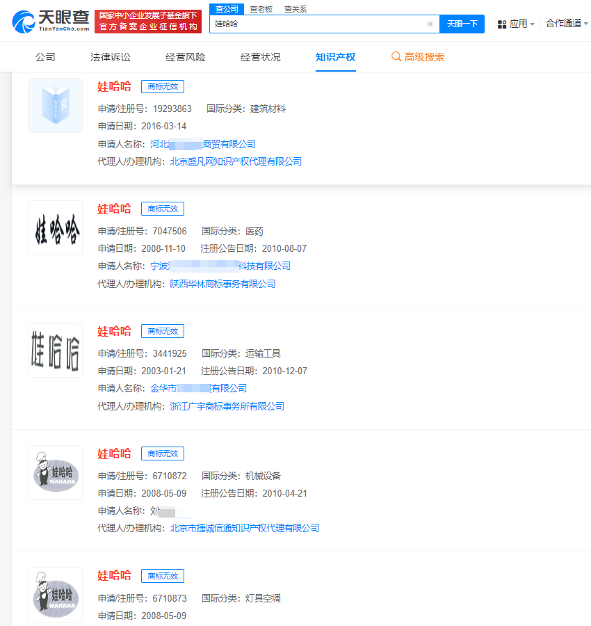 战略资产有哪些_国家知识产权战略的战略重点包括 ._战略产权重点知识国家包括什么