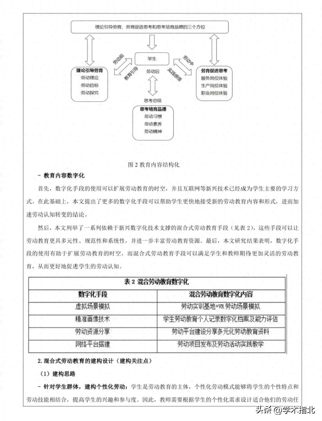 教改课题结题报告范文_教改课题结题报告模板范文_教改项目结题报告书