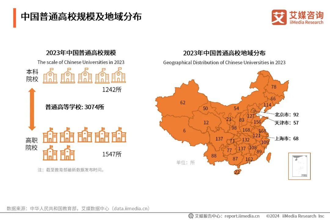 近年理科热门专业_近年理科热门专业有哪些_近年理科热门专业排名