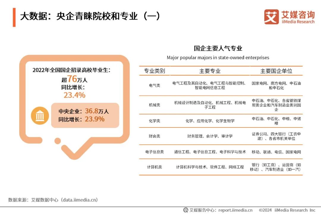 近年理科热门专业有哪些_近年理科热门专业_近年理科热门专业排名