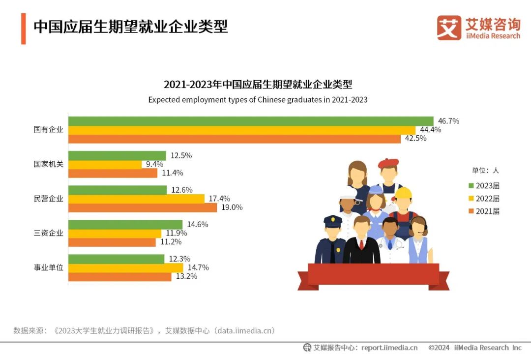 近年理科热门专业_近年理科热门专业排名_近年理科热门专业有哪些