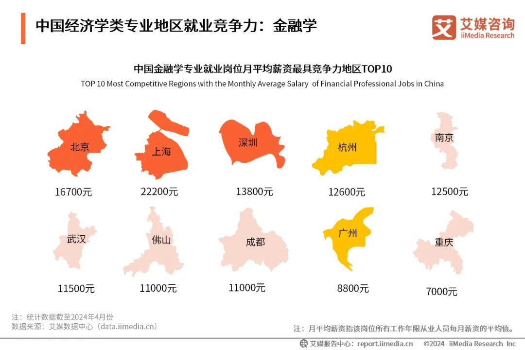 近年理科热门专业有哪些_近年理科热门专业排名_近年理科热门专业