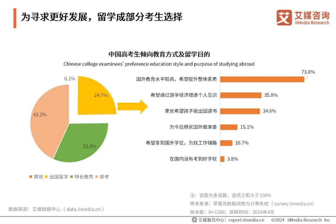 近年理科热门专业_近年理科热门专业有哪些_近年理科热门专业排名
