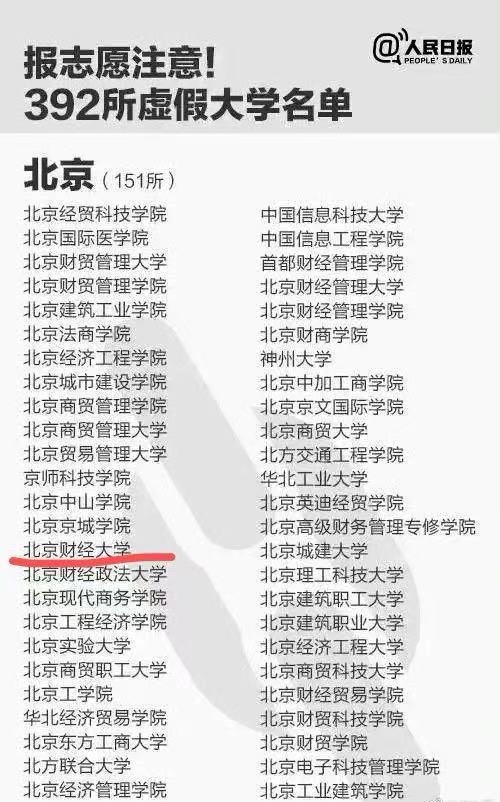 华北科技学院在北京吗_华北科技学院北京校区_华北科技学院北京东燕郊