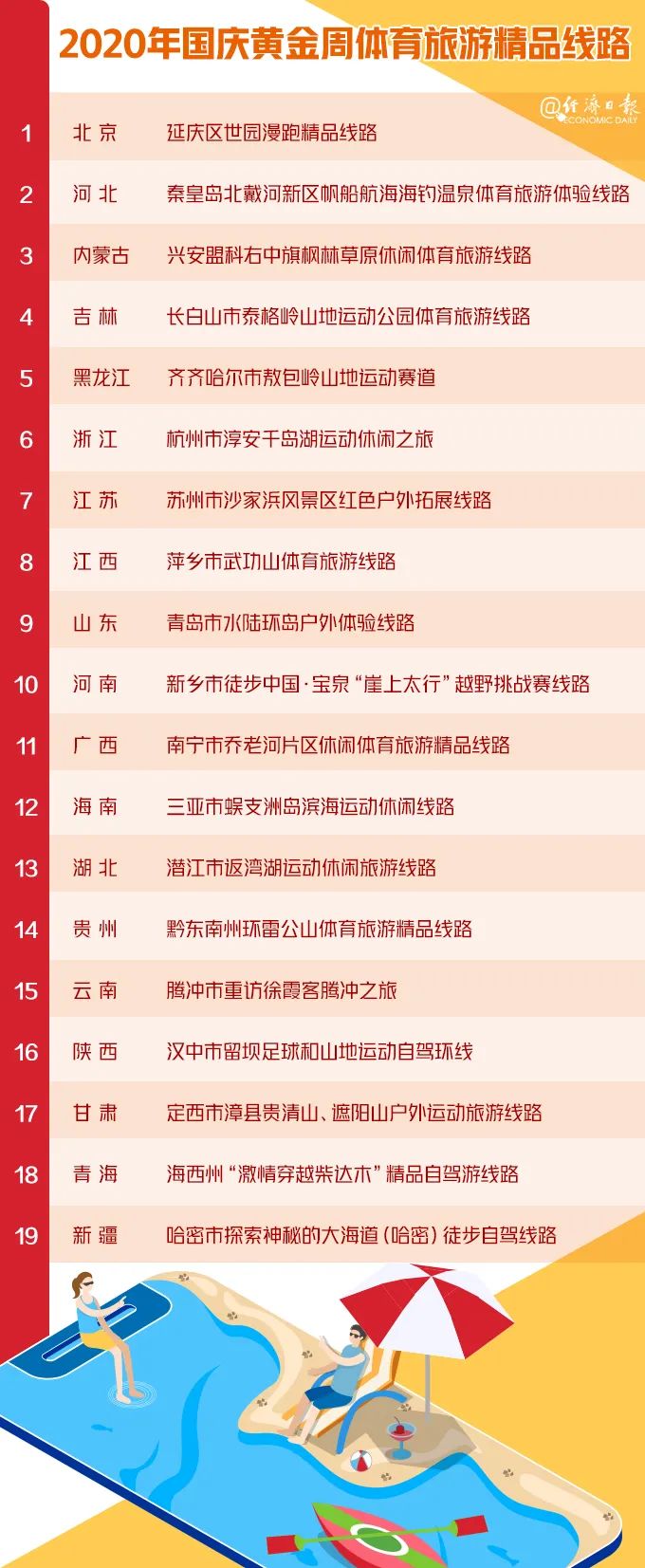 济南泰山曲阜旅游路线_济南泰山曲阜旅游攻略_山东济南曲阜泰山旅游