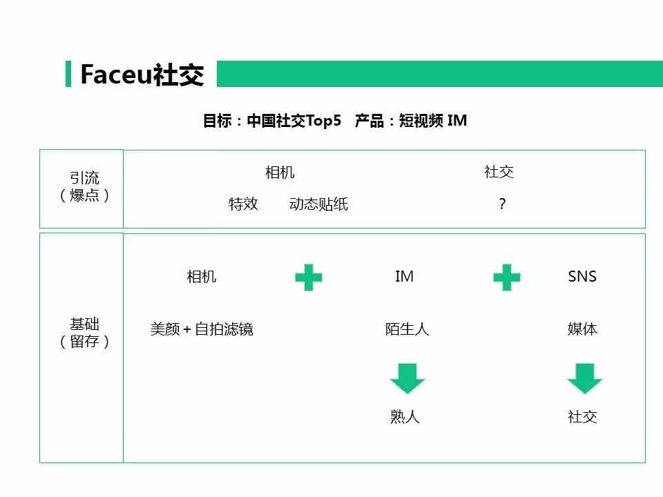 疯狂猜图素材_疯狂猜图中游戏动漫2个字_疯狂猜图游戏动漫四个字