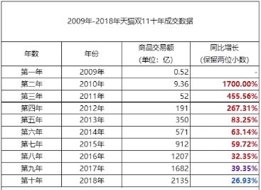 零食实体店品牌排行榜_零食实体店_零食实体店好做吗