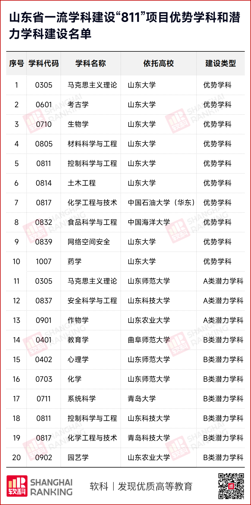 蓝图升学研究院_大学教育服务蓝图_蓝图教育集团