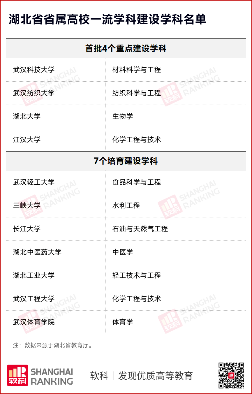 大学教育服务蓝图_蓝图教育集团_蓝图升学研究院