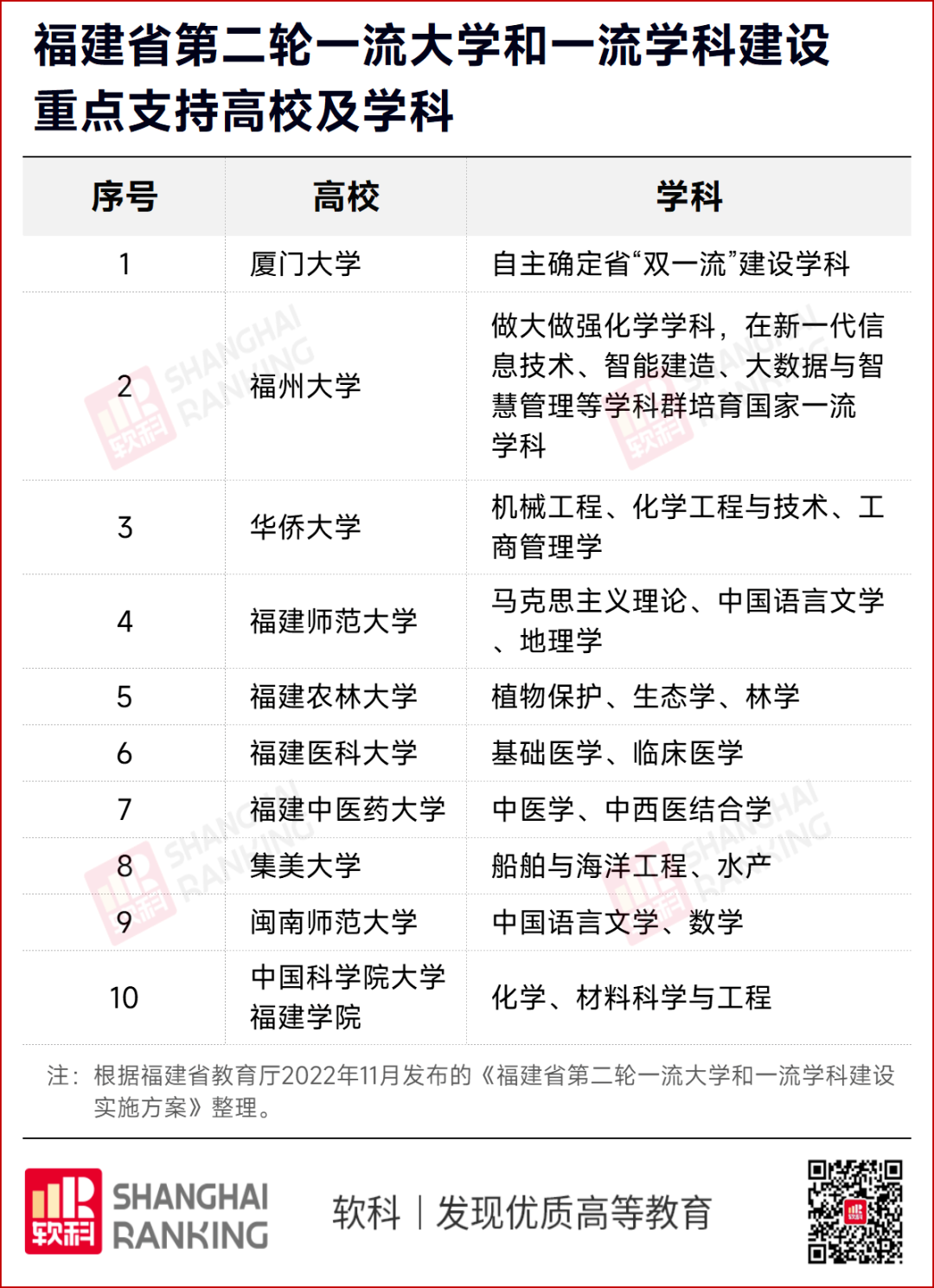 蓝图教育集团_大学教育服务蓝图_蓝图升学研究院