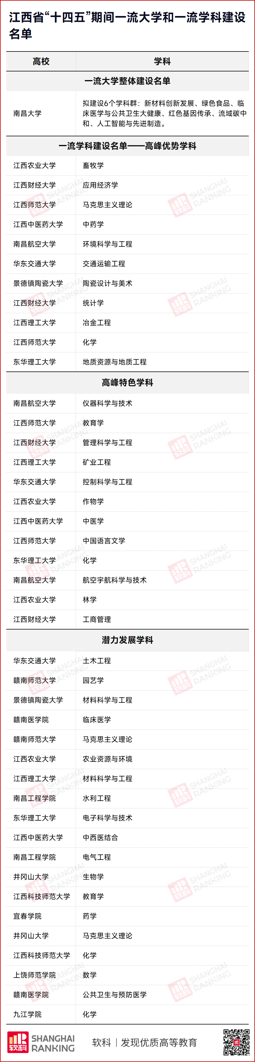 蓝图升学研究院_大学教育服务蓝图_蓝图教育集团