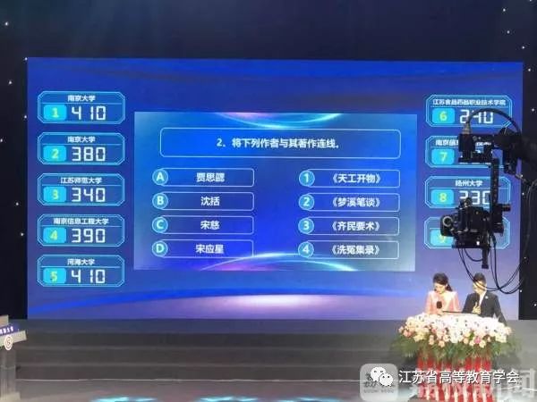 江苏理科生人文知识竞赛_江苏省第二届理工科大学生人文社会科学知识竞赛试卷_江苏省人文社科知识竞赛奖状
