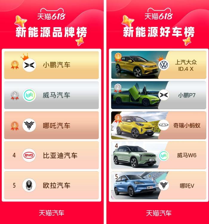天猫汽车节威朗_2020天猫汽车节活动时间_2022款威朗优惠多少