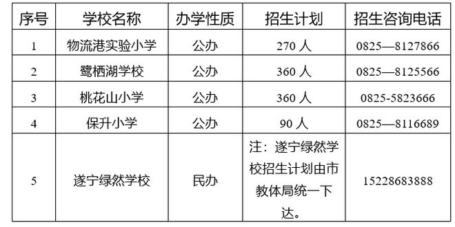 小学新生入学教育方案_小学入学计划怎么写_小学新生入学教育计划