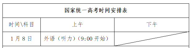 高考听力蒙答案_高考英语听力蒙题技巧_高考英语听力蒙题最牛技巧