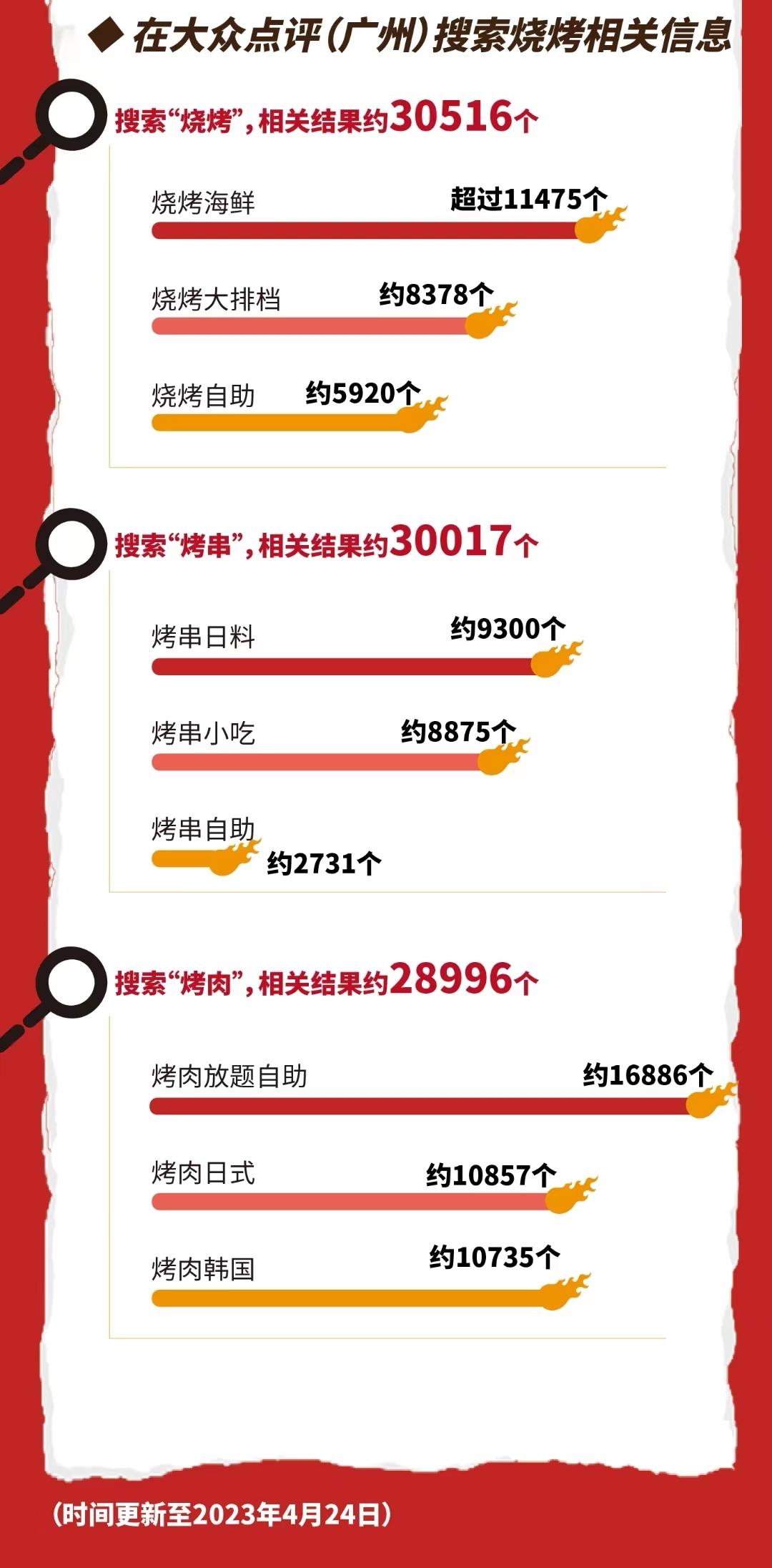 羊肉铁板加盟孜然卷饼多少钱_铁板孜然羊肉卷饼加盟_羊肉铁板加盟孜然卷饼怎么样