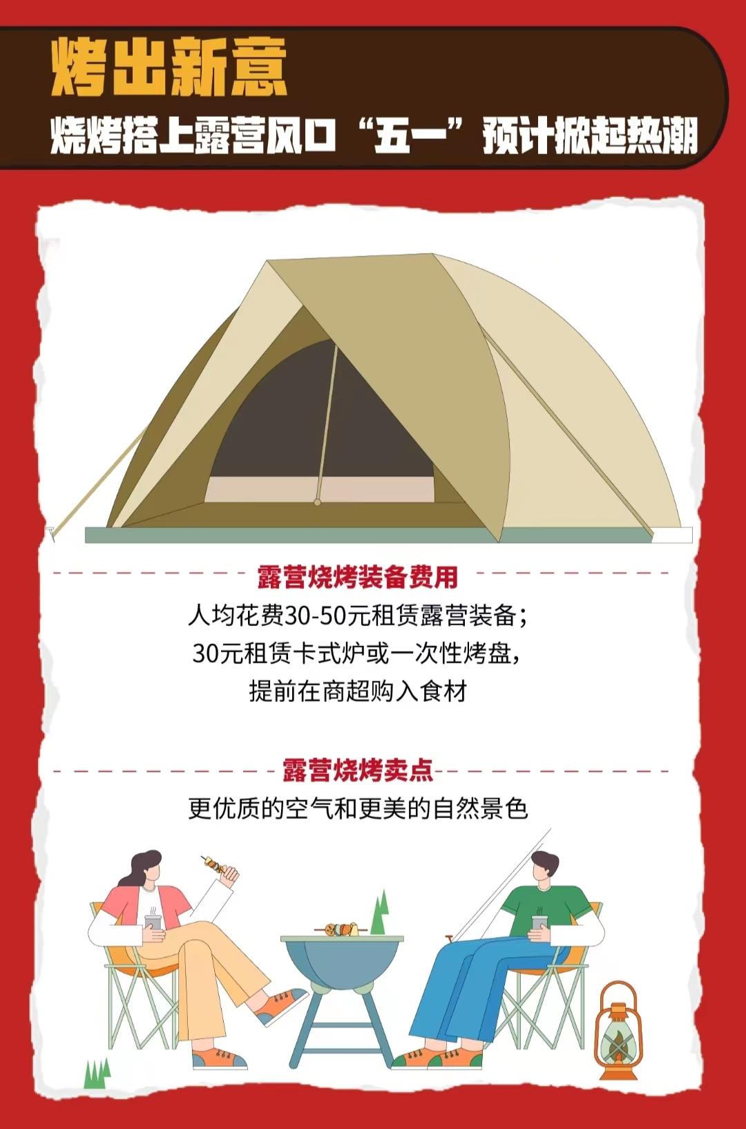 羊肉铁板加盟孜然卷饼多少钱_羊肉铁板加盟孜然卷饼怎么样_铁板孜然羊肉卷饼加盟