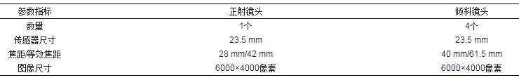 数字摄影测量_数码摄影测量软件_数码摄影测量