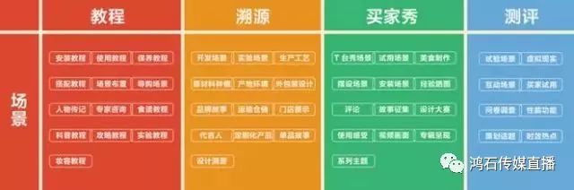 无线教程运营淘宝中心是什么_淘宝无线运营中心教程_淘宝店无线端怎么装修