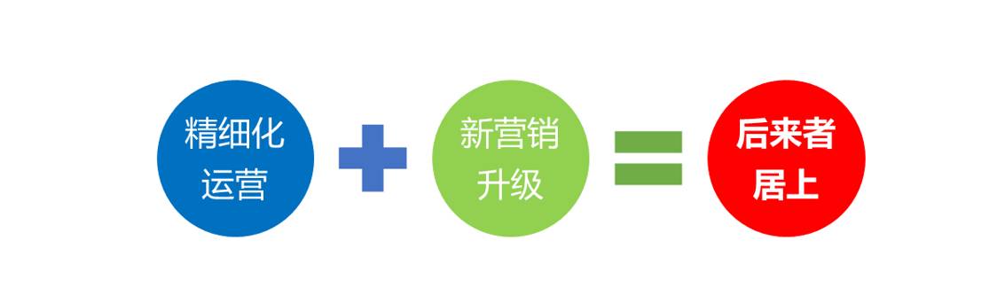 淘宝店铺无线运营中心在哪_淘宝无线运营中心教程_无线教程运营淘宝中心是什么