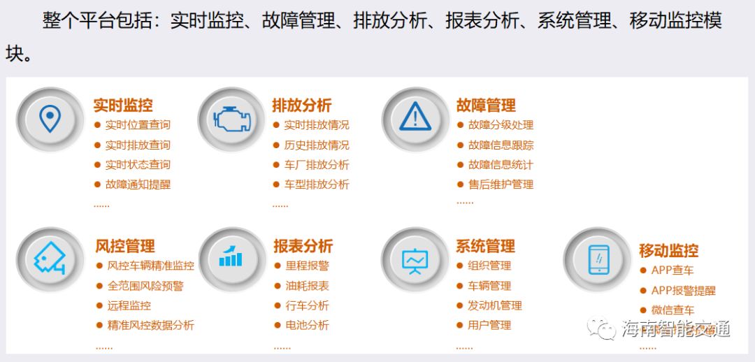 汽车 远程监控_远程监控汽车油耗一般几万_远程监控汽车摄像头