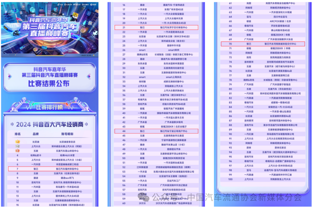 汽车导航仪十大排名_导航仪10大品牌_汽车导航仪10大品牌