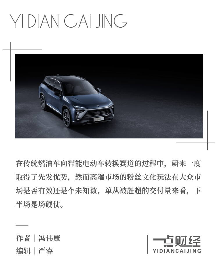 行驶里程归零_蔚来汽车行驶里程_行驶里程b