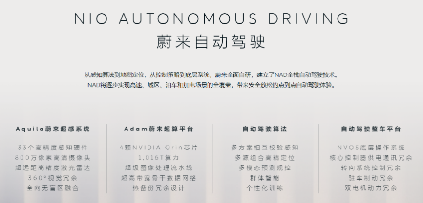 蔚来汽车行驶里程_行驶里程归零_行驶里程b