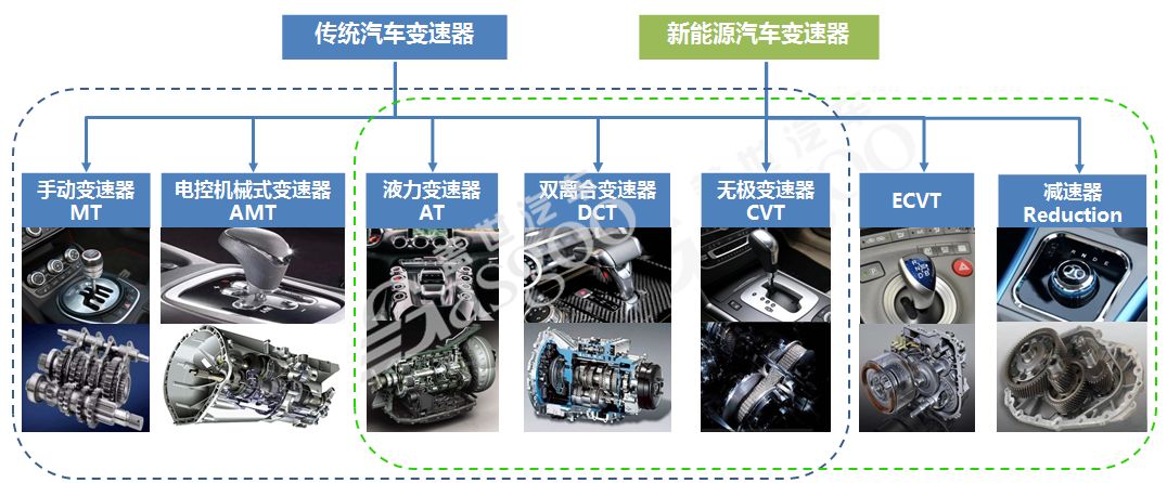 导航仪排名前十的品牌_汽车导航仪十大排名_汽车导航仪10大品牌