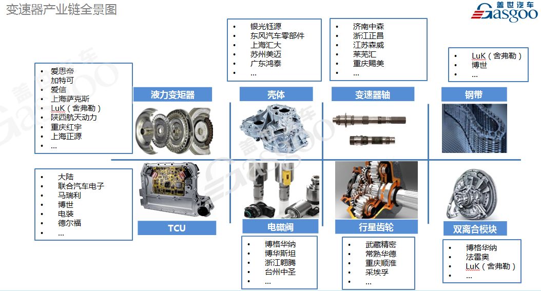 导航仪排名前十的品牌_汽车导航仪十大排名_汽车导航仪10大品牌