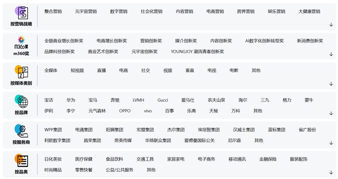 导航仪品牌排行_汽车导航仪10大品牌_导航仪排名前十的品牌