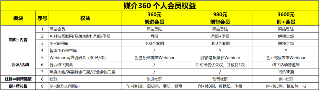 导航仪排名前十的品牌_汽车导航仪10大品牌_导航仪品牌排行