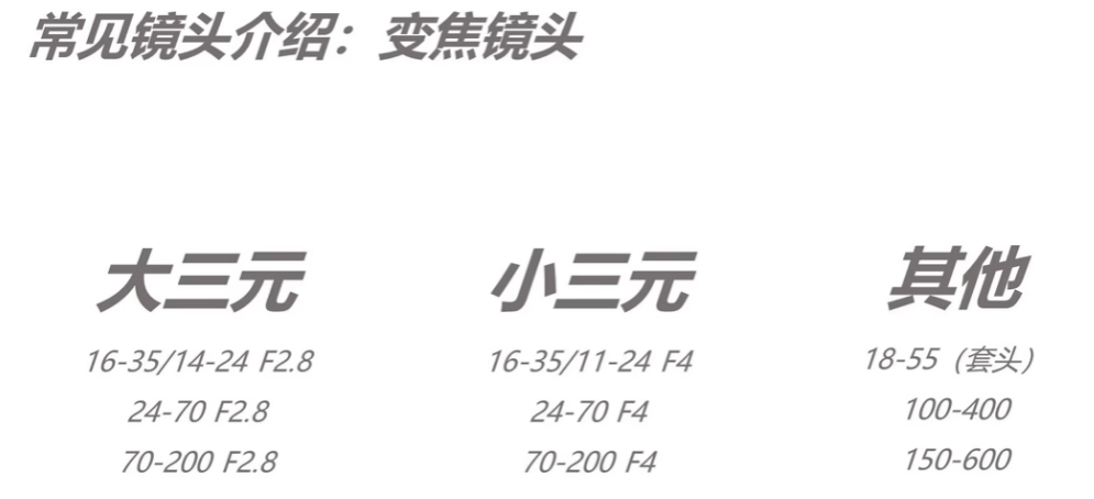 为什么佳能单反涨价了_佳能无反相机价格_佳能单反无反