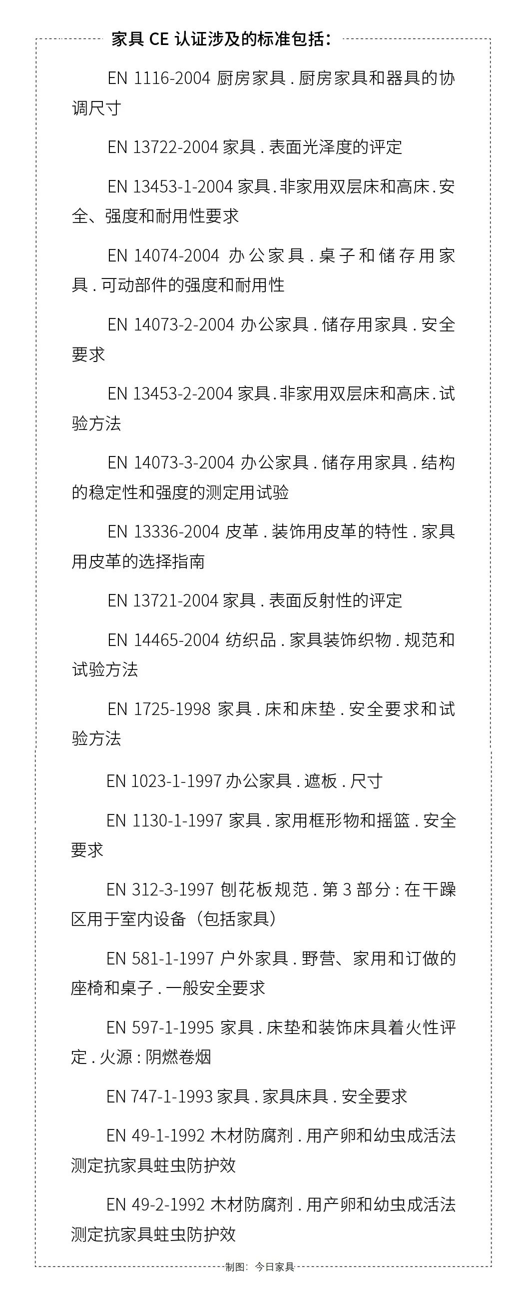甲醛检测家具_甲醛家具检测方法国家标准_国家家具甲醛检测方法
