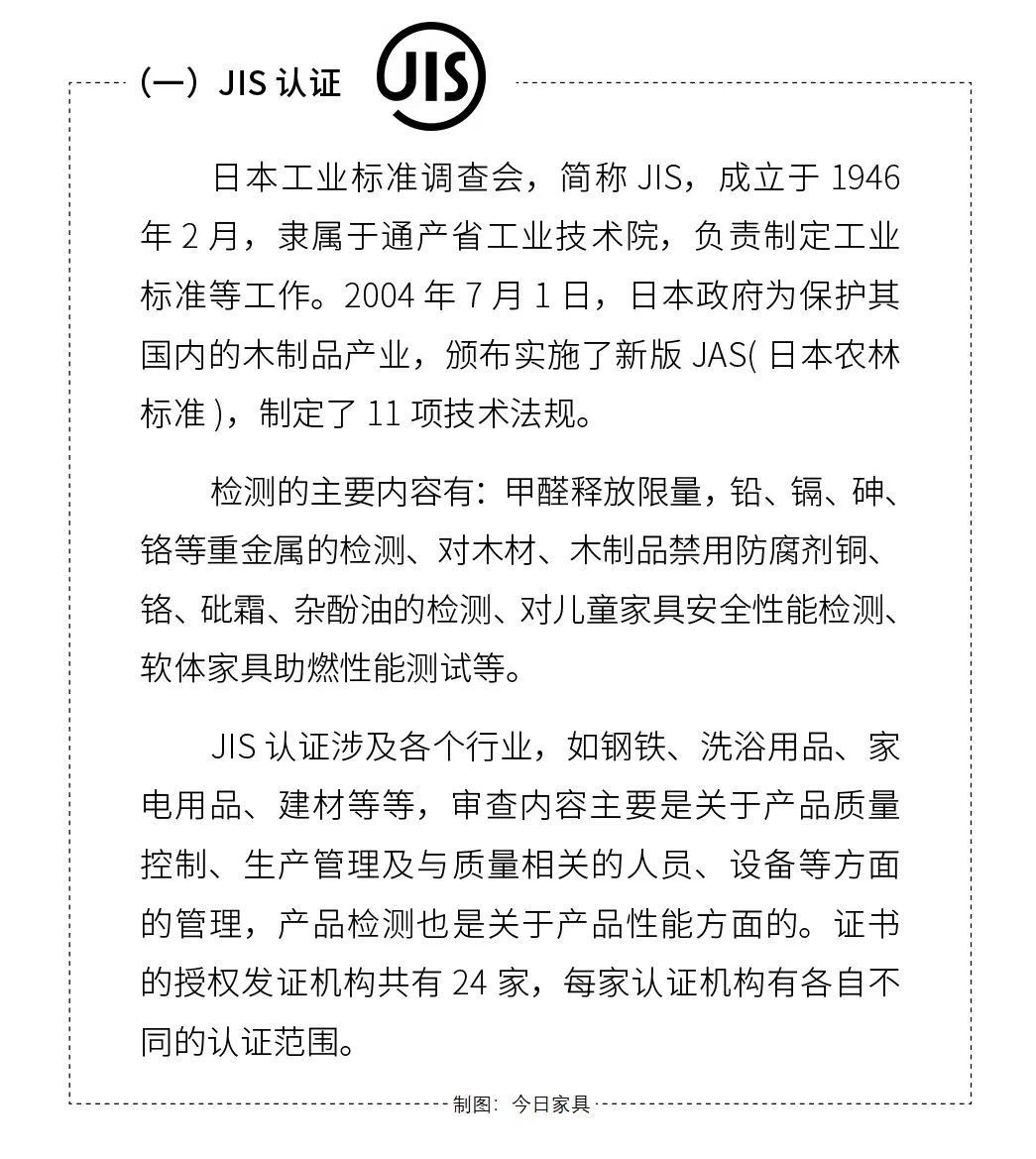 国家家具甲醛检测方法_甲醛检测家具_甲醛家具检测方法国家标准
