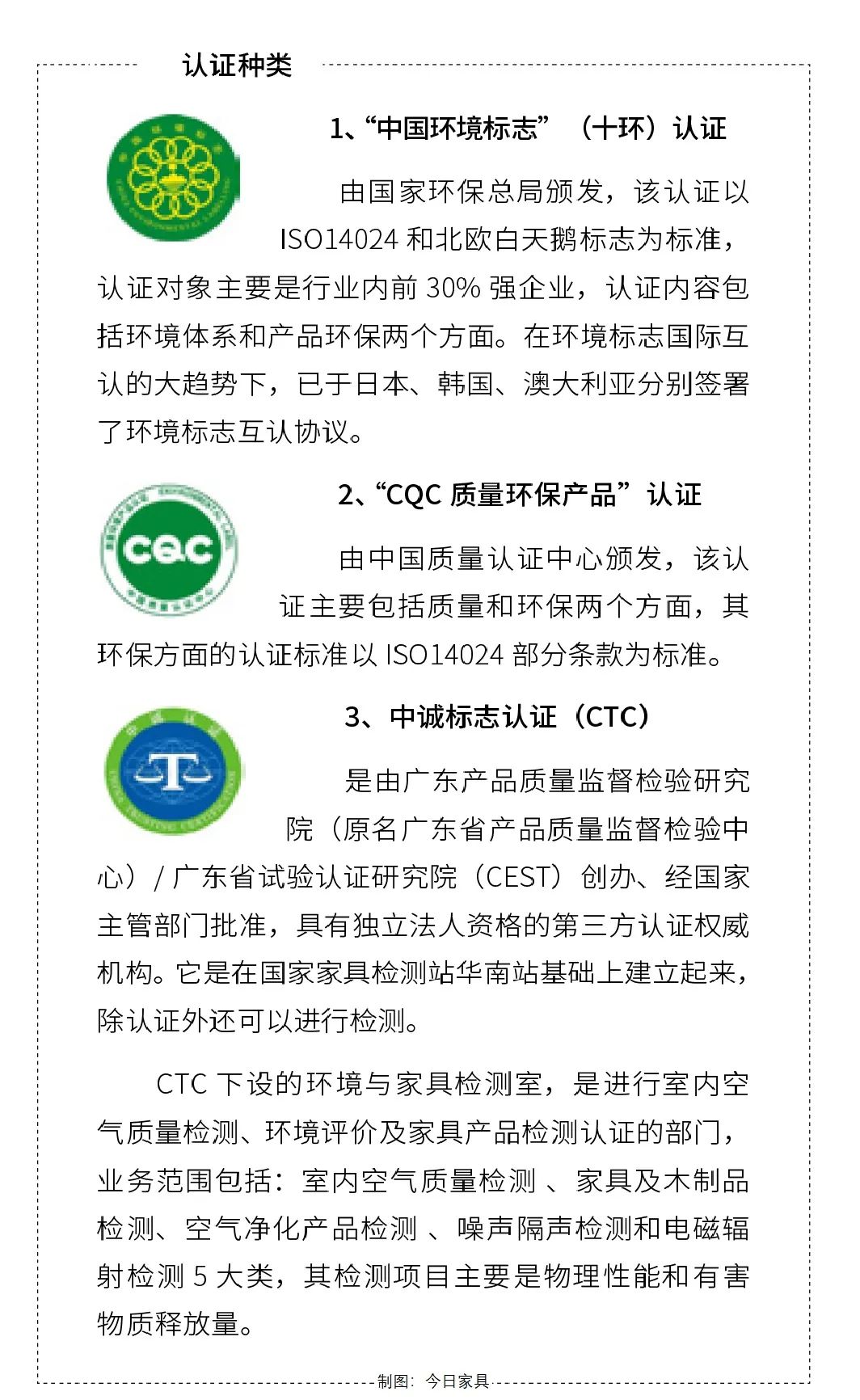 国家家具甲醛检测方法_甲醛检测家具_甲醛家具检测方法国家标准