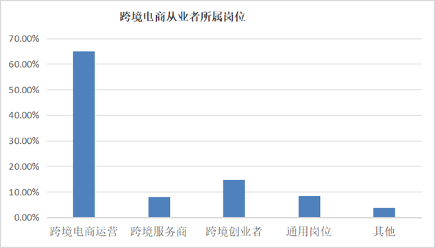 哈尔滨商业大学成教学院_哈尔滨商业大学教务处电话_哈尔滨商业大学职业教育学院