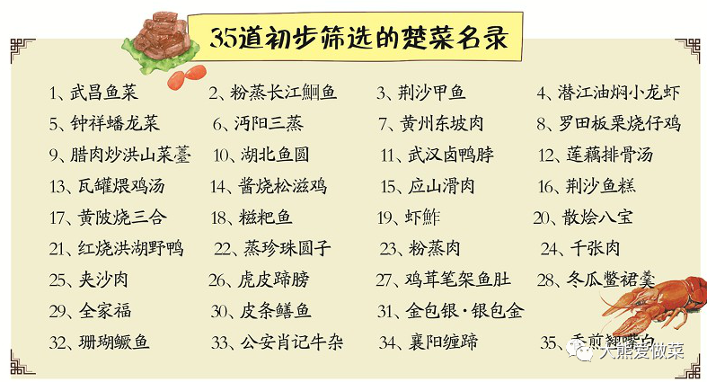 四喜豆腐做法_四喜豆腐是哪个地方的菜系_豆腐四季豆怎么做好吃法