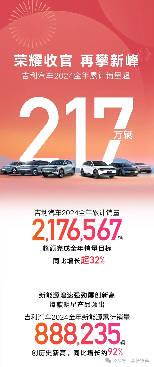 吉利全新车_吉利汽车 新车_吉利新轿车