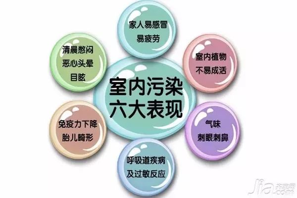 石家庄买房常识一看吓一跳_买房选楼层常识一看吓一跳_恐怖的图片最好能一看吓一跳的