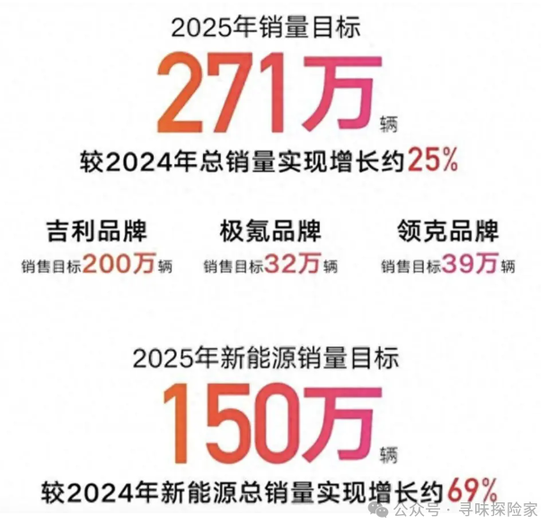 吉利新轿车_吉利全新车_吉利汽车 新车