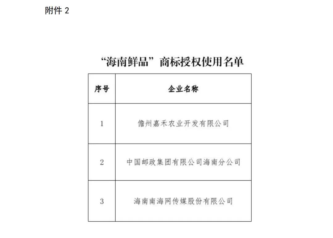 海南农业信息网_海南农业信息网官网_海南省农业厅信息网